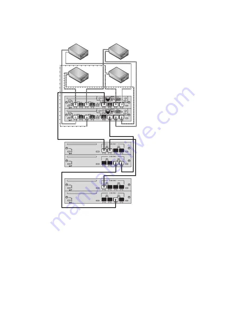 Dot Hill Systems SANnet II 200 FC Installation, Operation & Service Manual Download Page 94