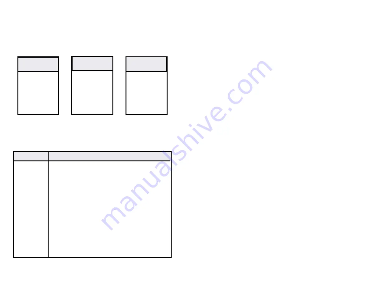 Dot-x DNR V SERIES User Manual Download Page 9