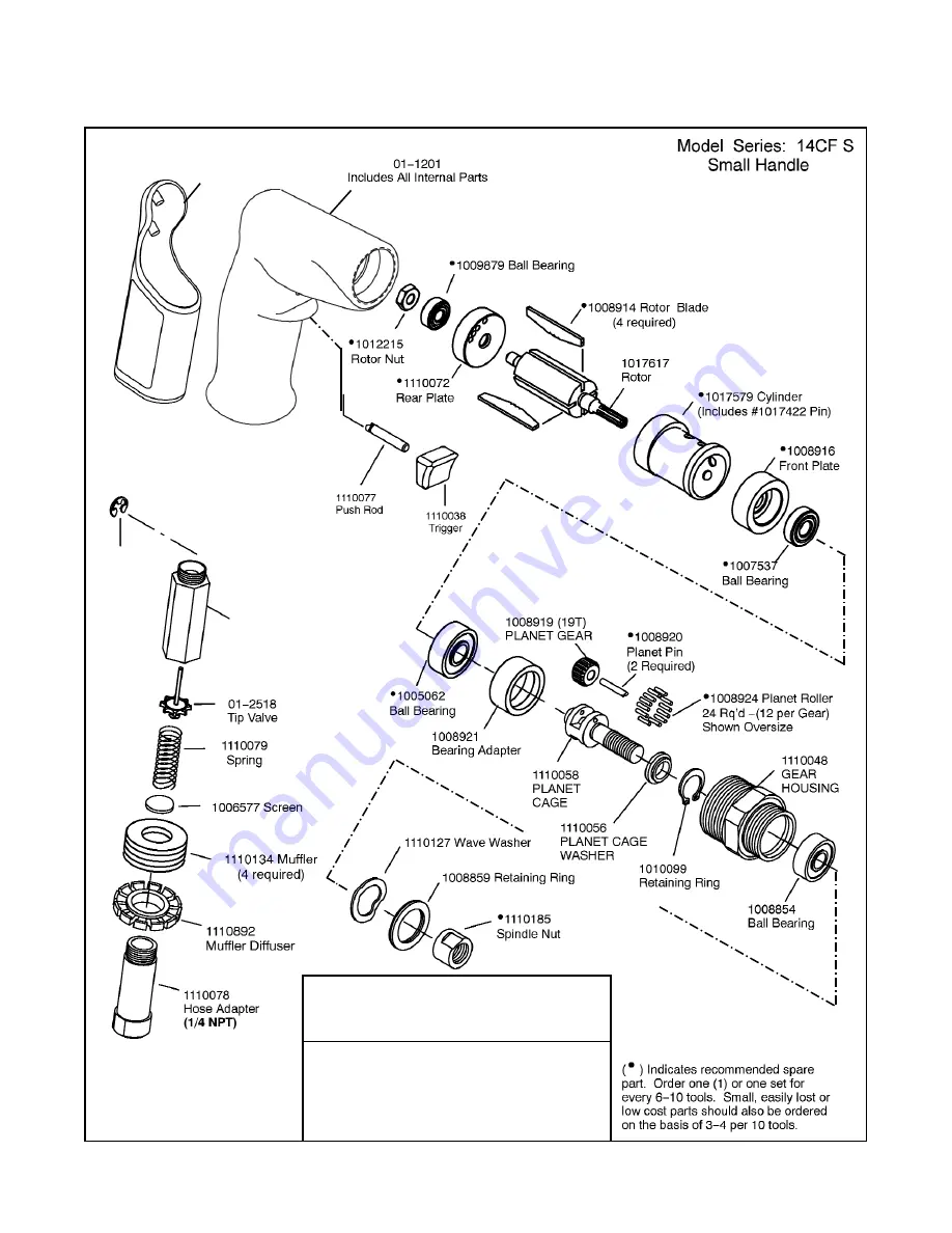 Dotco 14CFS93-98 Parts Manual Download Page 2