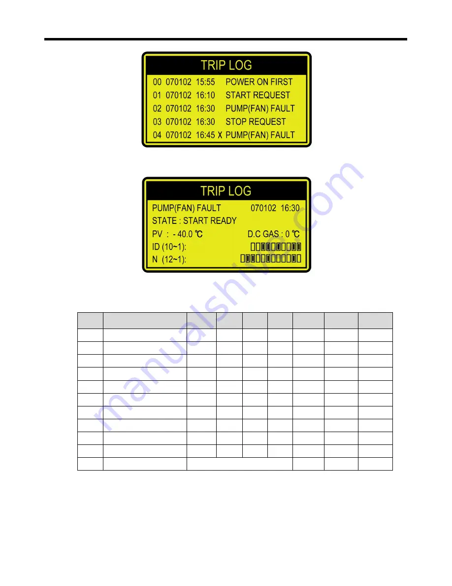 DOTECH UIC-DX270 User Manual Download Page 29