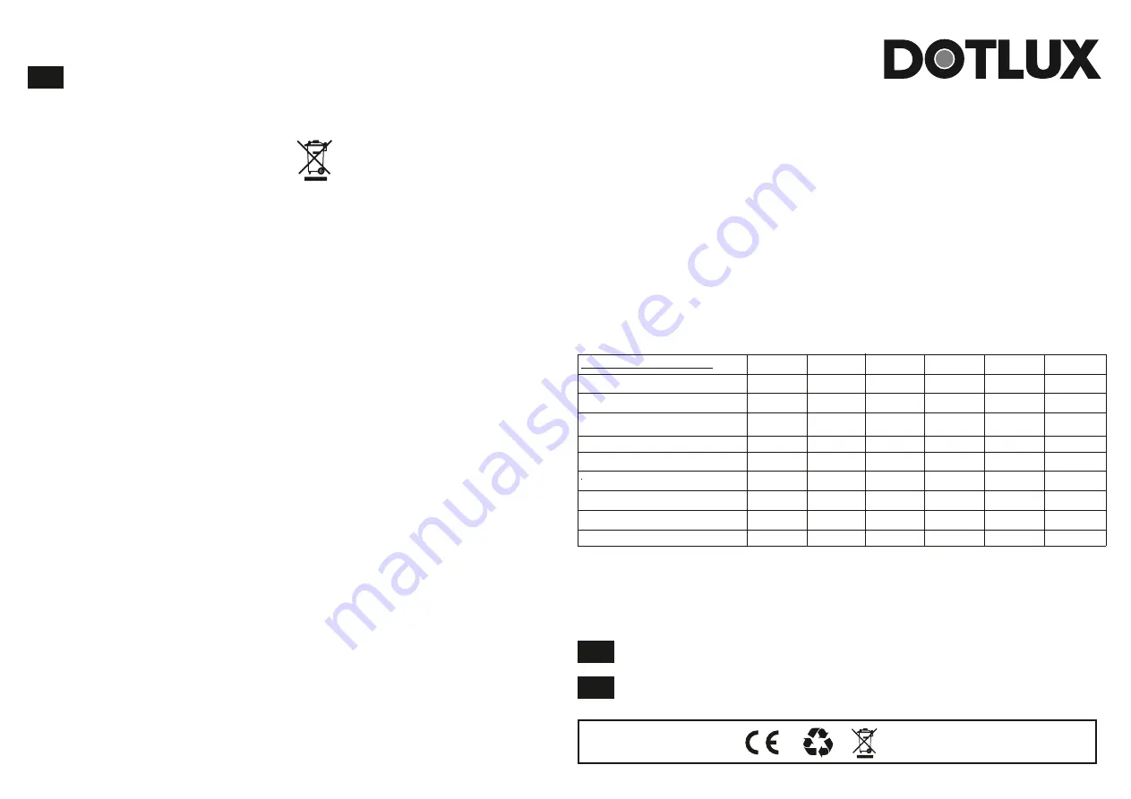 DOTLUX 4873-050010 Скачать руководство пользователя страница 3