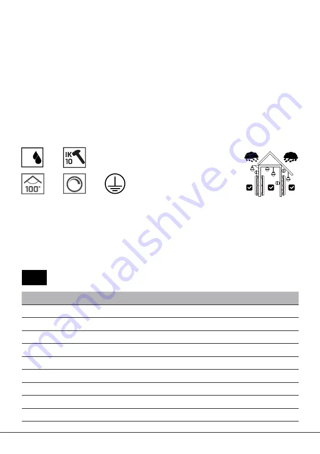 DOTLUX DROP 5231-0FW100 Installation Instructions Manual Download Page 5