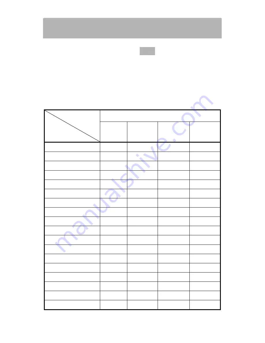 Double Dome PTZPZ9 Installation Manual Download Page 53