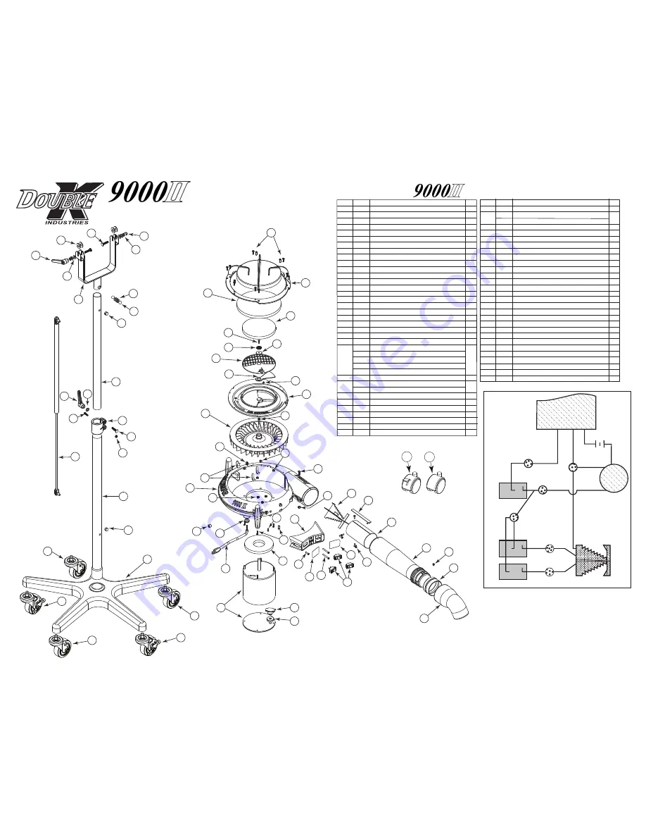 Double K Industries 9000 II Скачать руководство пользователя страница 4