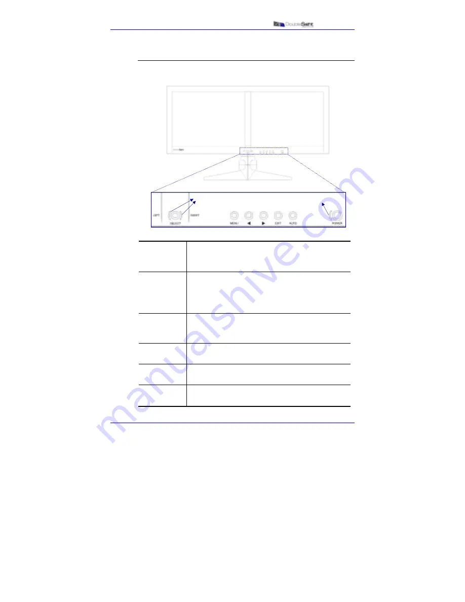 DoubleSight DS-15 Series User Manual Download Page 17