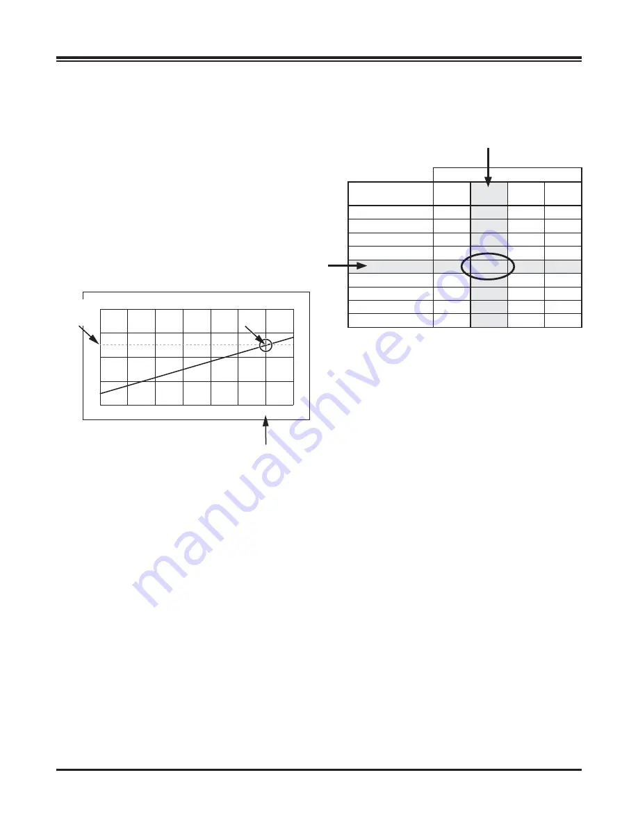 Douglas Dynamics 85689 Owner'S Manual/Installation Instructions/Parts List Download Page 18