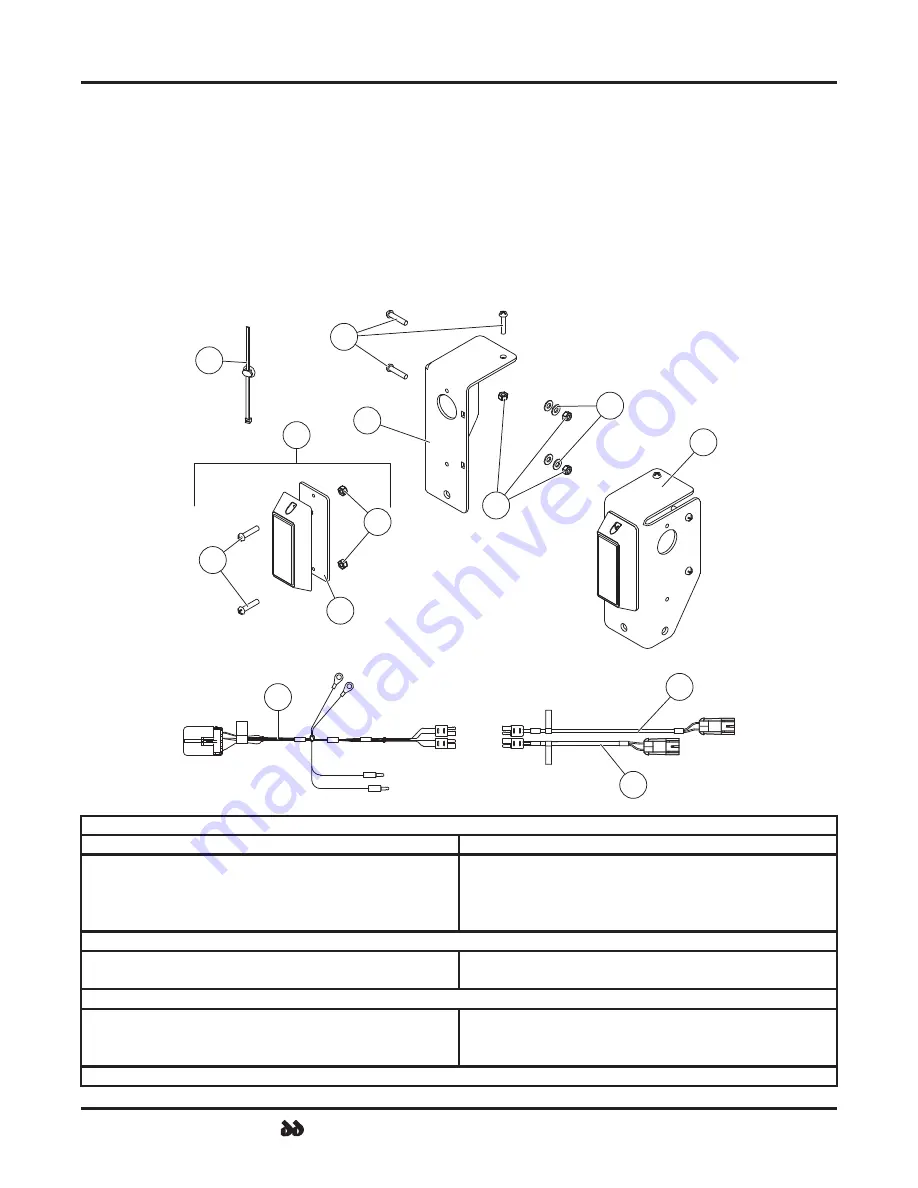 Douglas Dynamics DD 99494 Manual Download Page 1