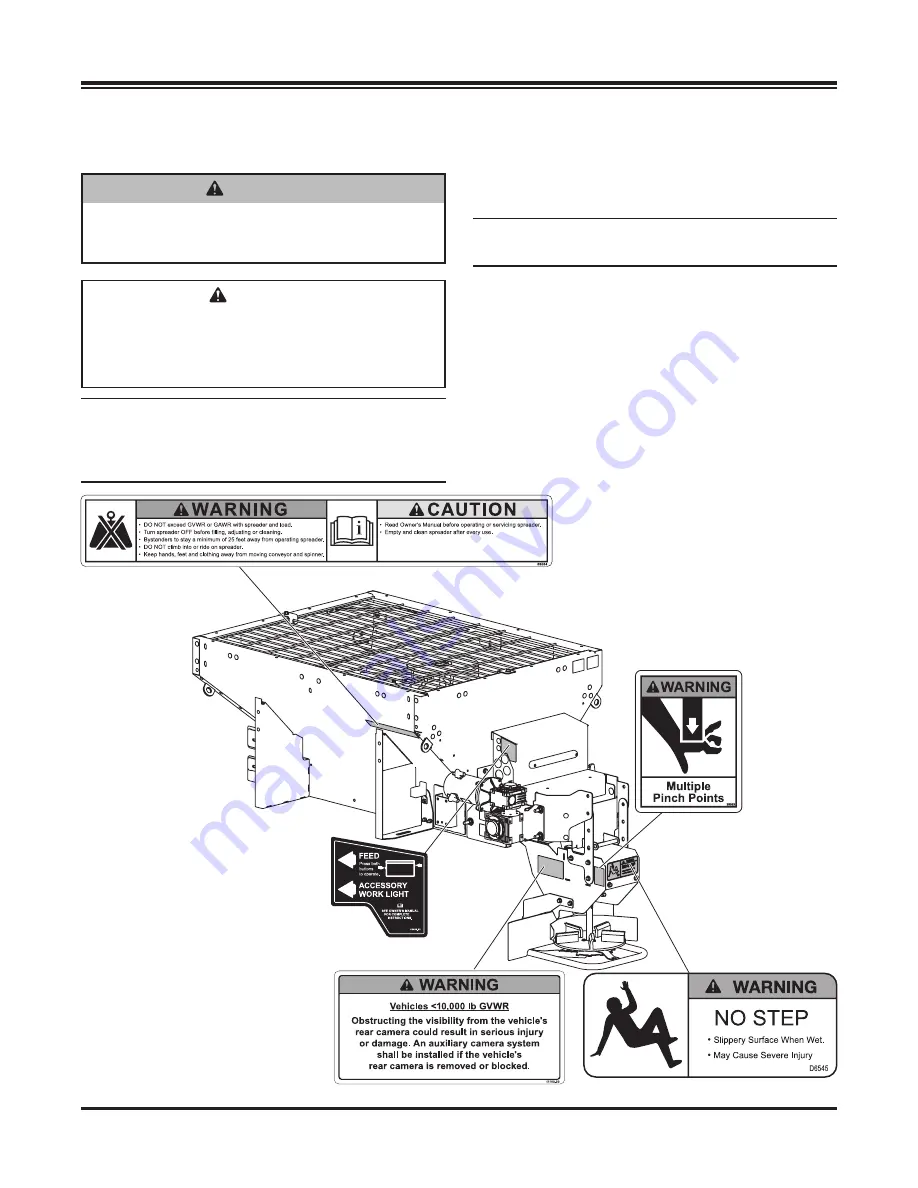 Douglas Dynamics Western Striker 98805 Owner'S Manual Download Page 5