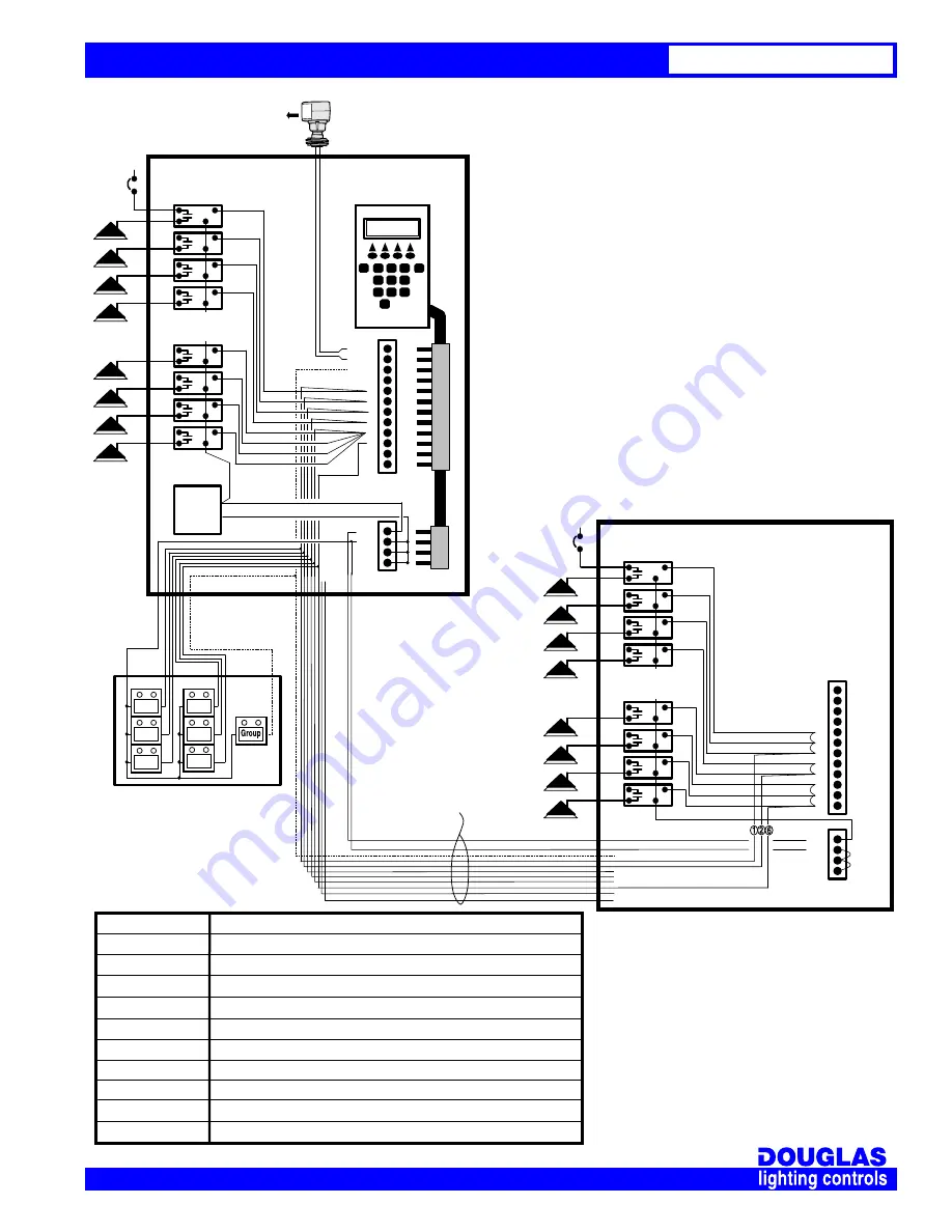 Douglas Lighting Controls LitePak WPAK-33518-S Technical Data Download Page 3