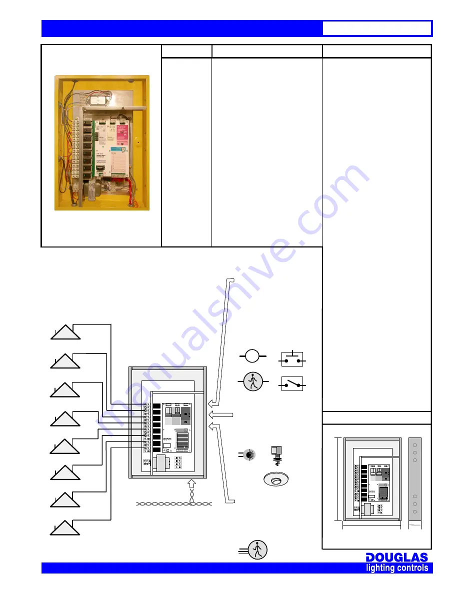 Douglas Lighting Controls WSP-2718 Скачать руководство пользователя страница 1