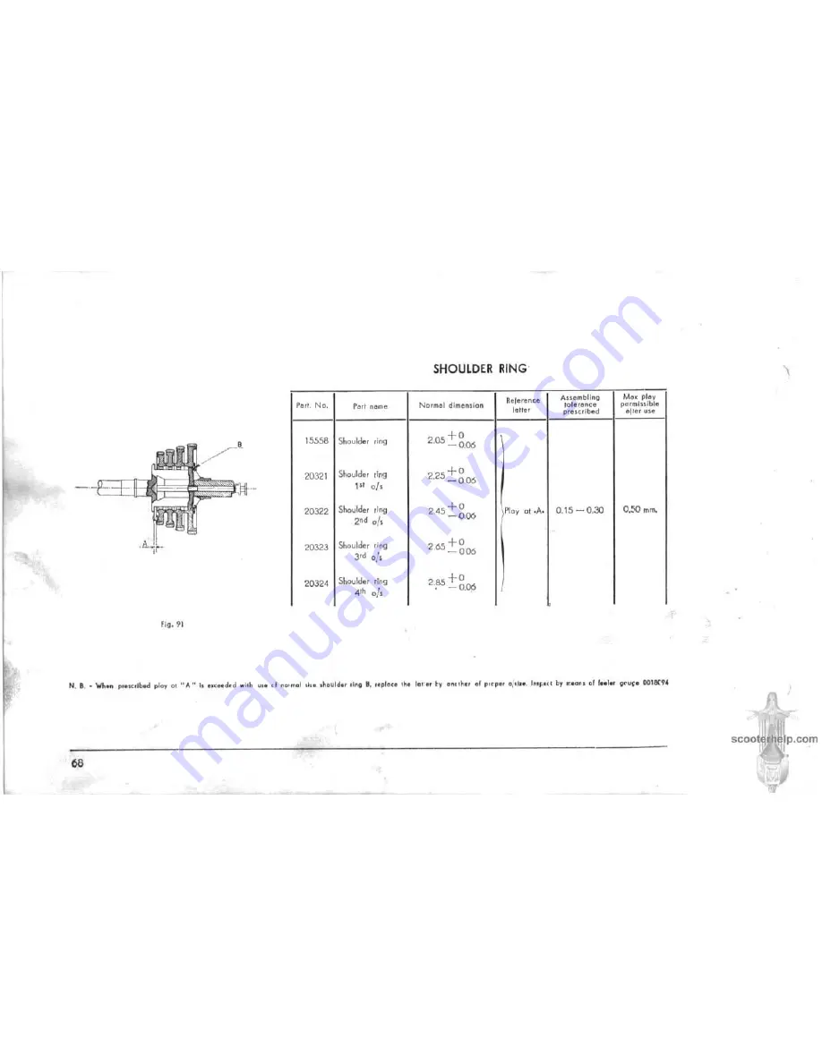 Douglas Vespa G.S. Service Station Manual Download Page 74