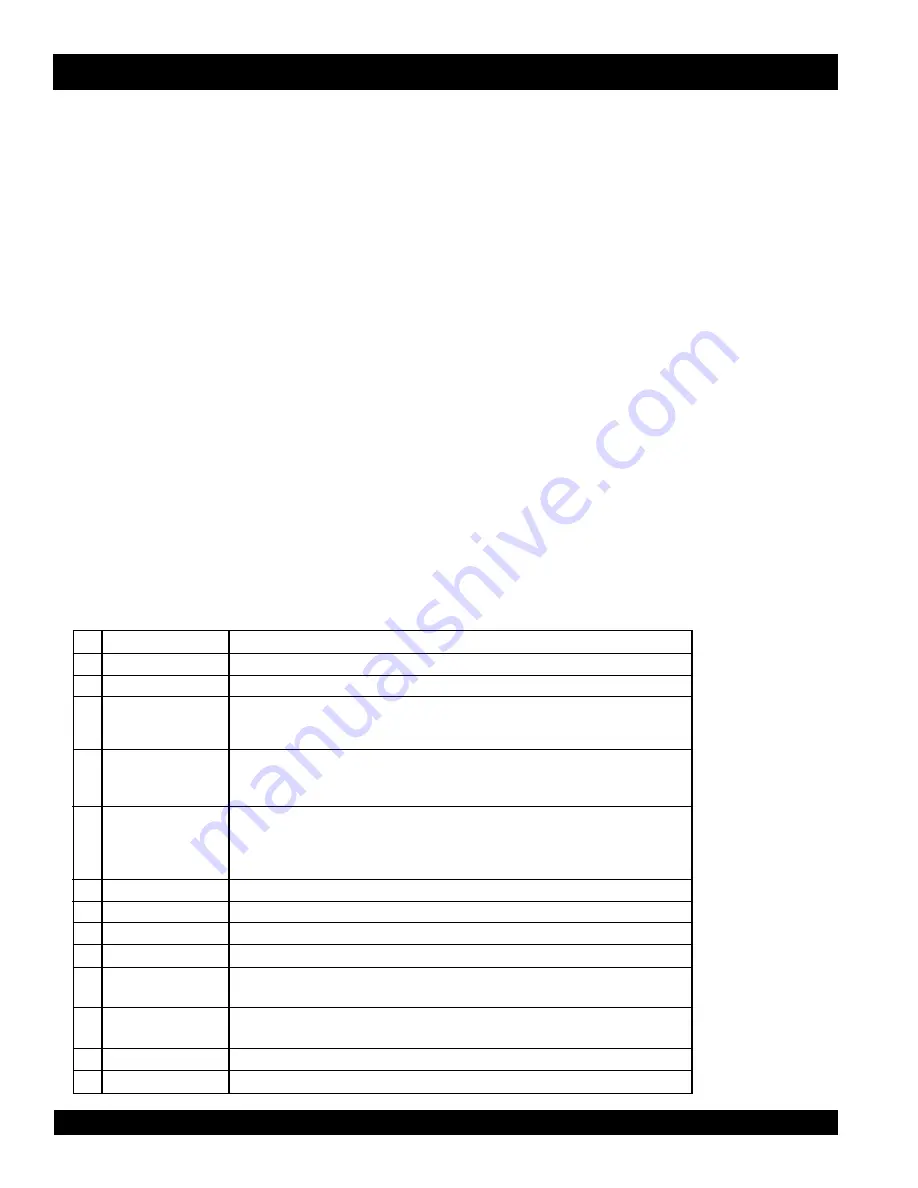 Douglas WNG-2133 Instruction Manual Download Page 9