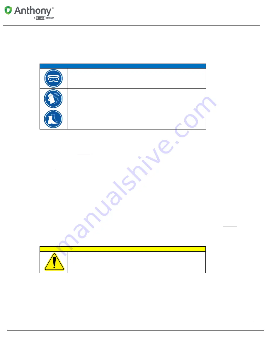 Dover Anthony Complete 101 Series Installation Manual Download Page 16