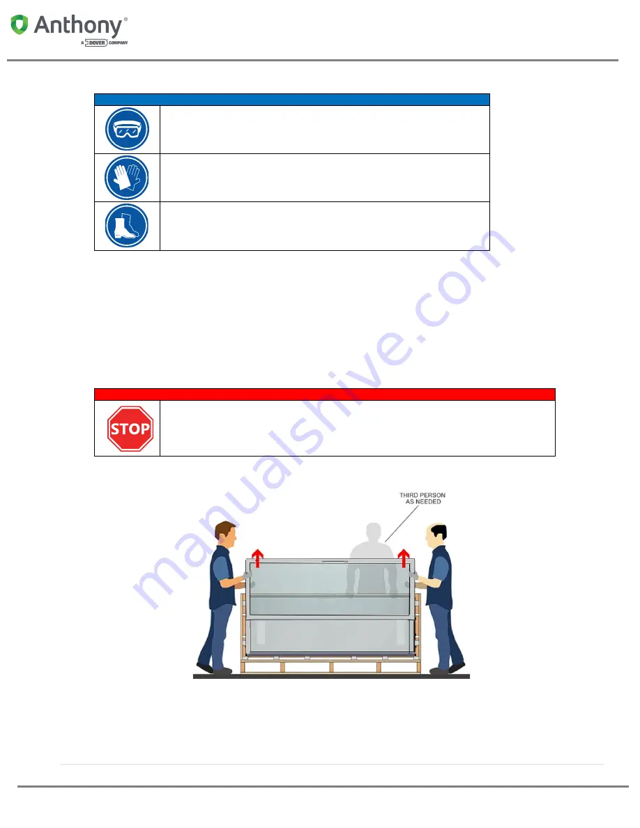 Dover Anthony Complete 101 Series Installation Manual Download Page 31