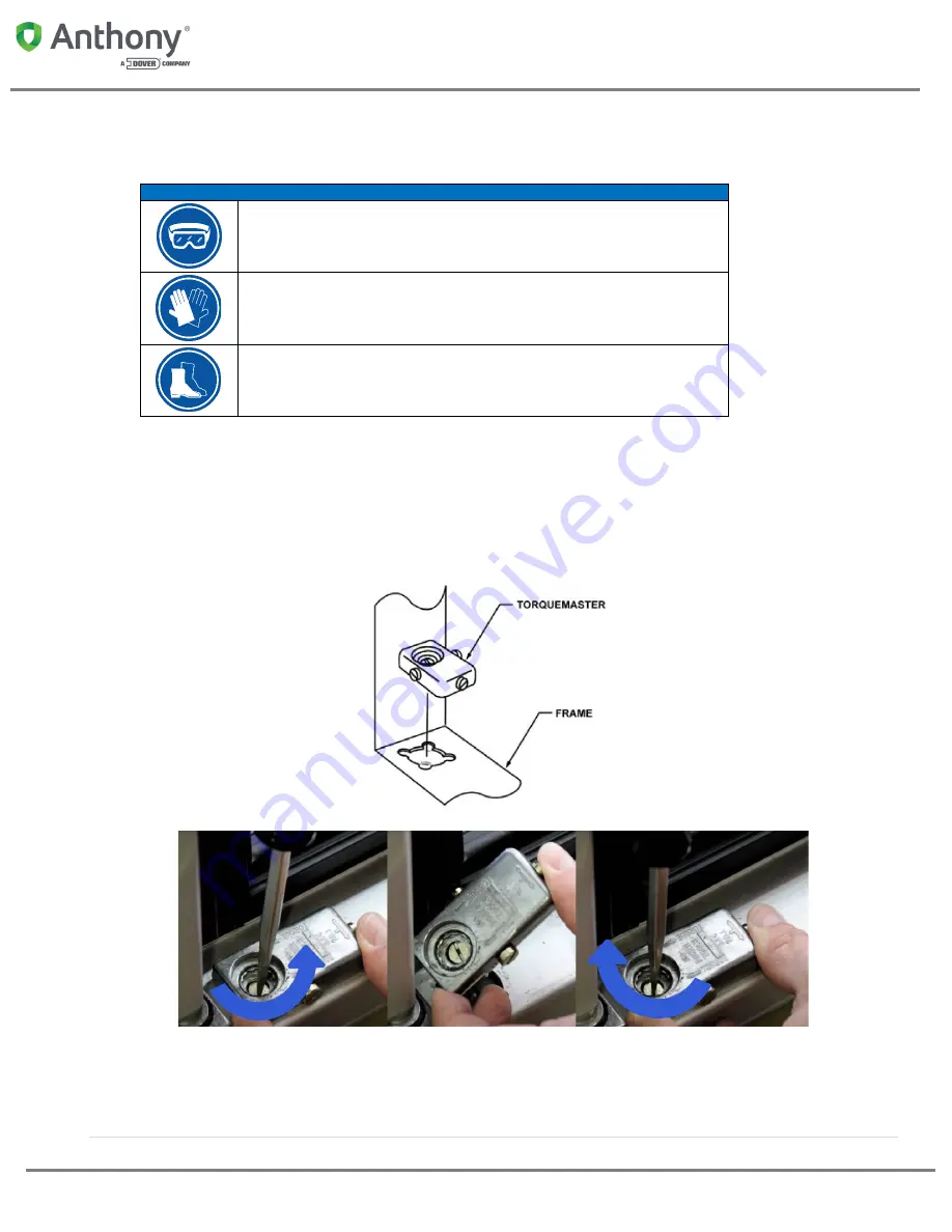 Dover Anthony Complete 101 Series Installation Manual Download Page 65