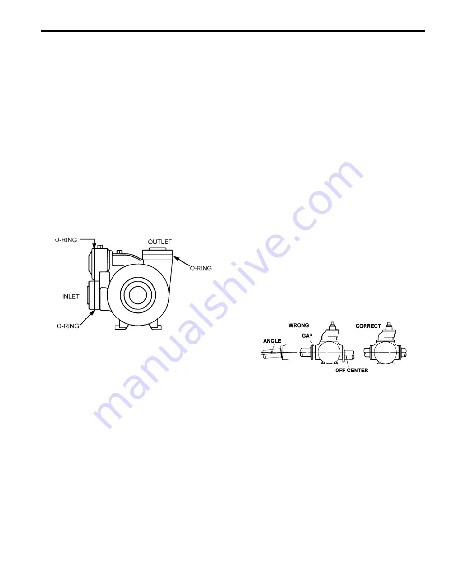 Dover Blackmer LGL3021A Installation, Operation And Maintenance Instructions Download Page 3