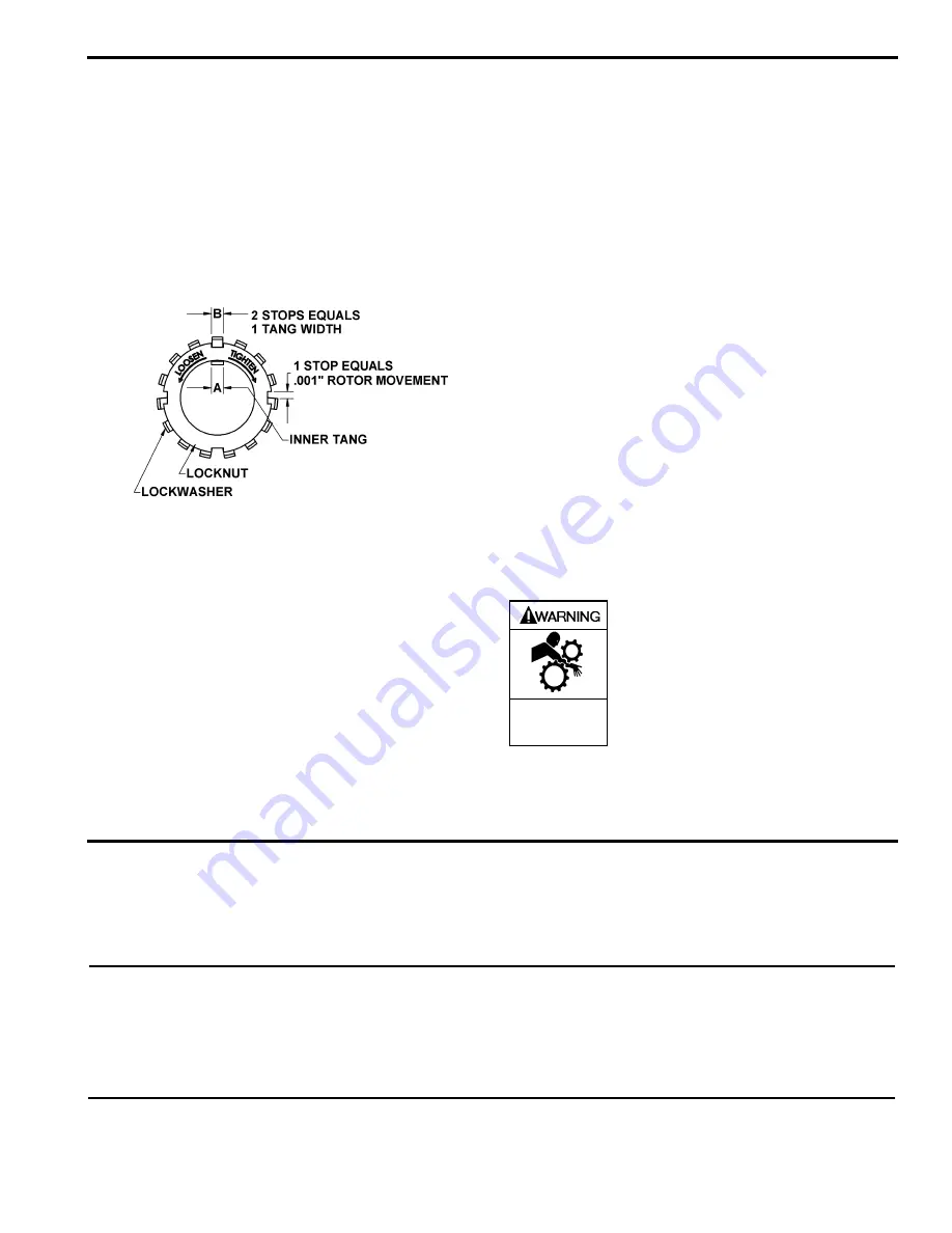 Dover Blackmer LGL3021A Installation, Operation And Maintenance Instructions Download Page 11