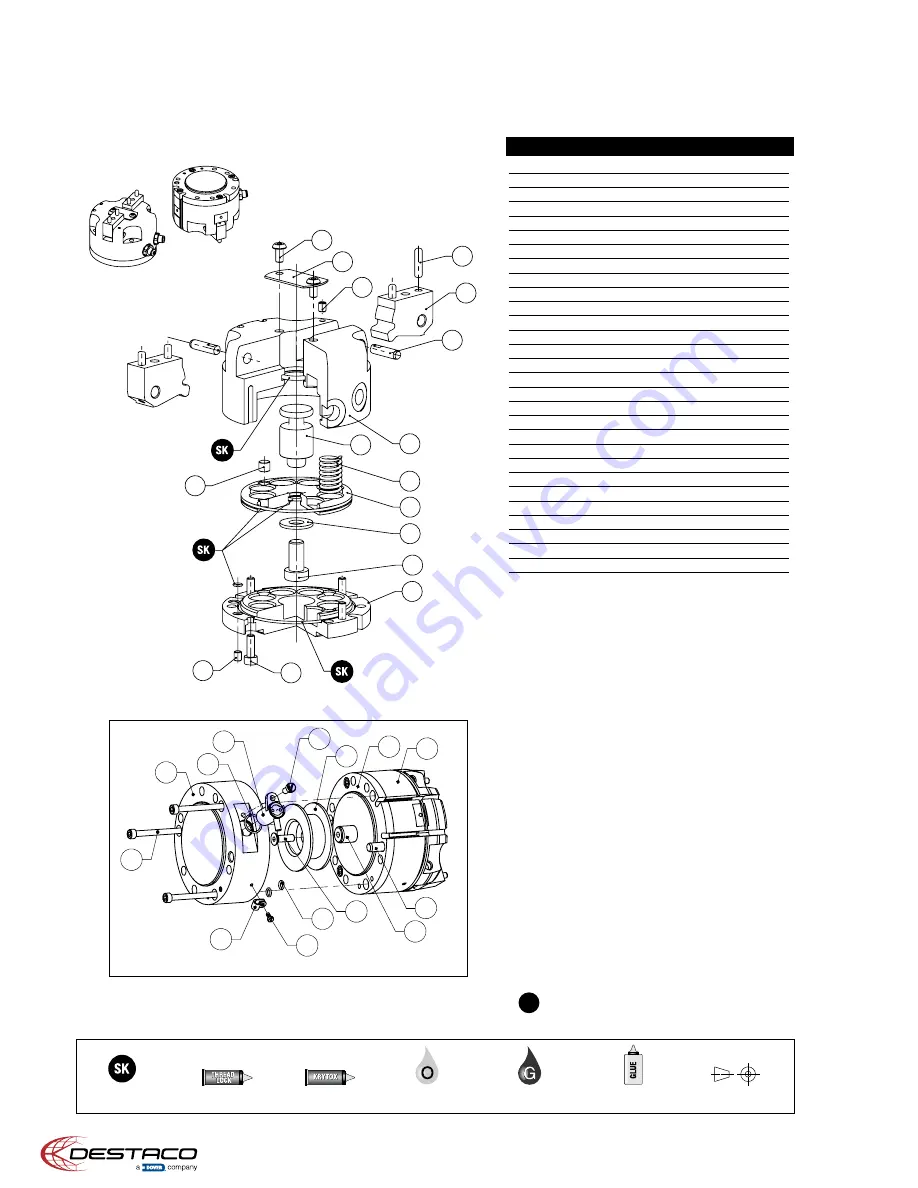 Dover Destaco Robohand RUA Series Service Manual Download Page 2