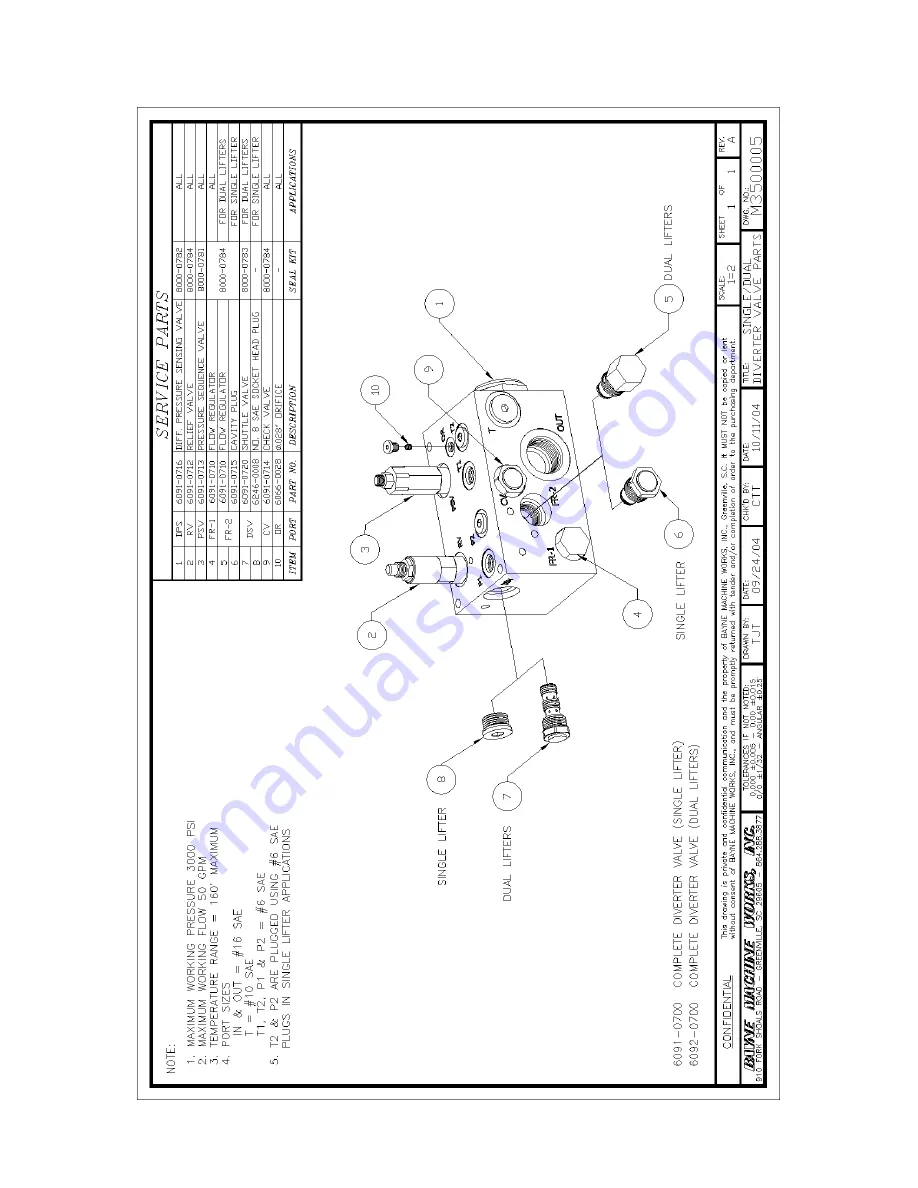 Dover Environmental Solutions BAYNE TL 1128 Скачать руководство пользователя страница 49