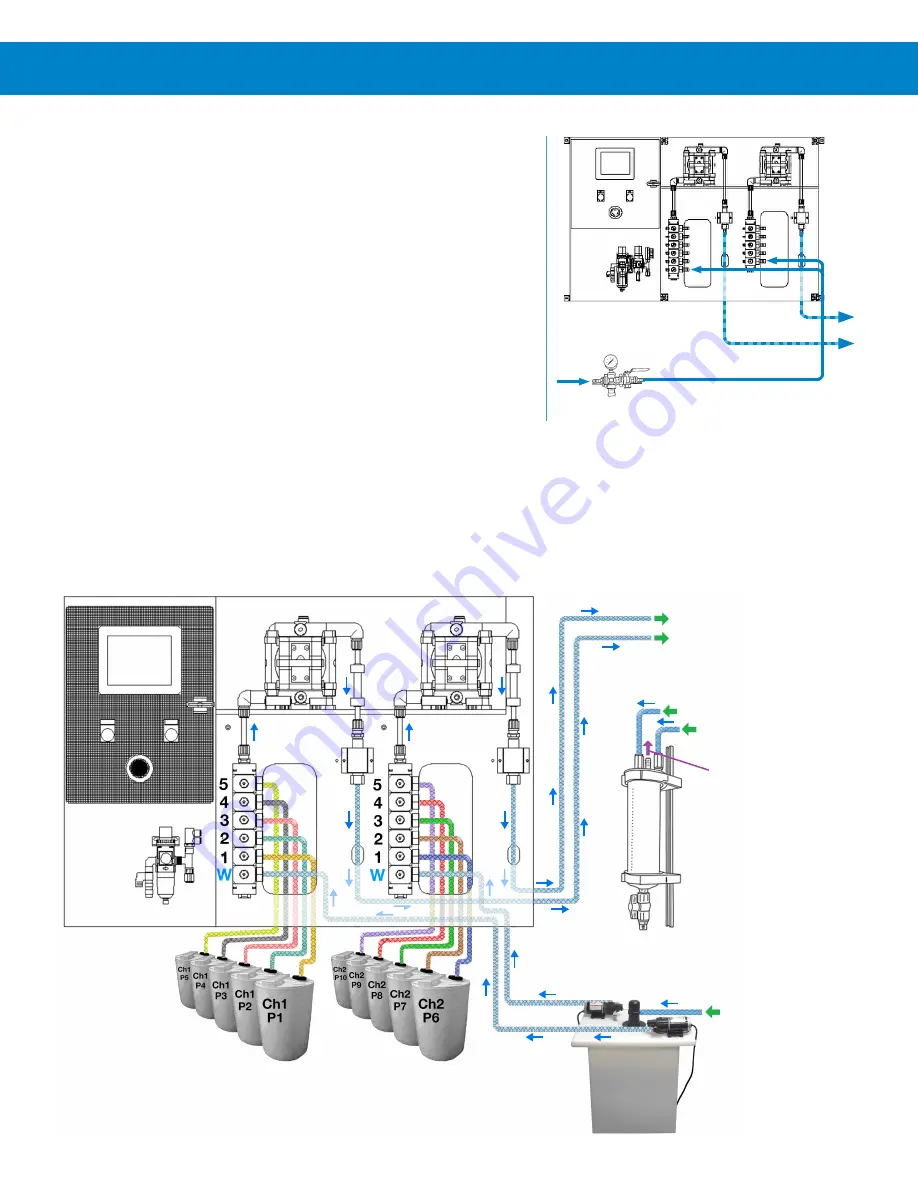 Dover HYDRO HYDSPD0023 User Manual Download Page 8