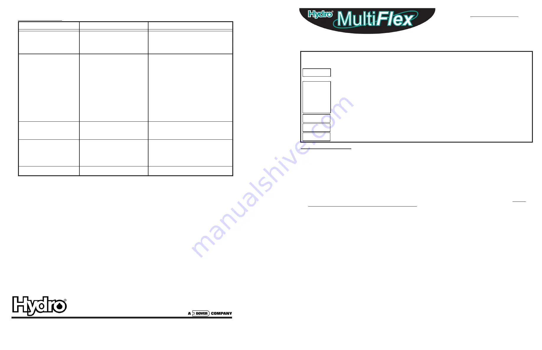 Dover Hydro MultiFlex Скачать руководство пользователя страница 1