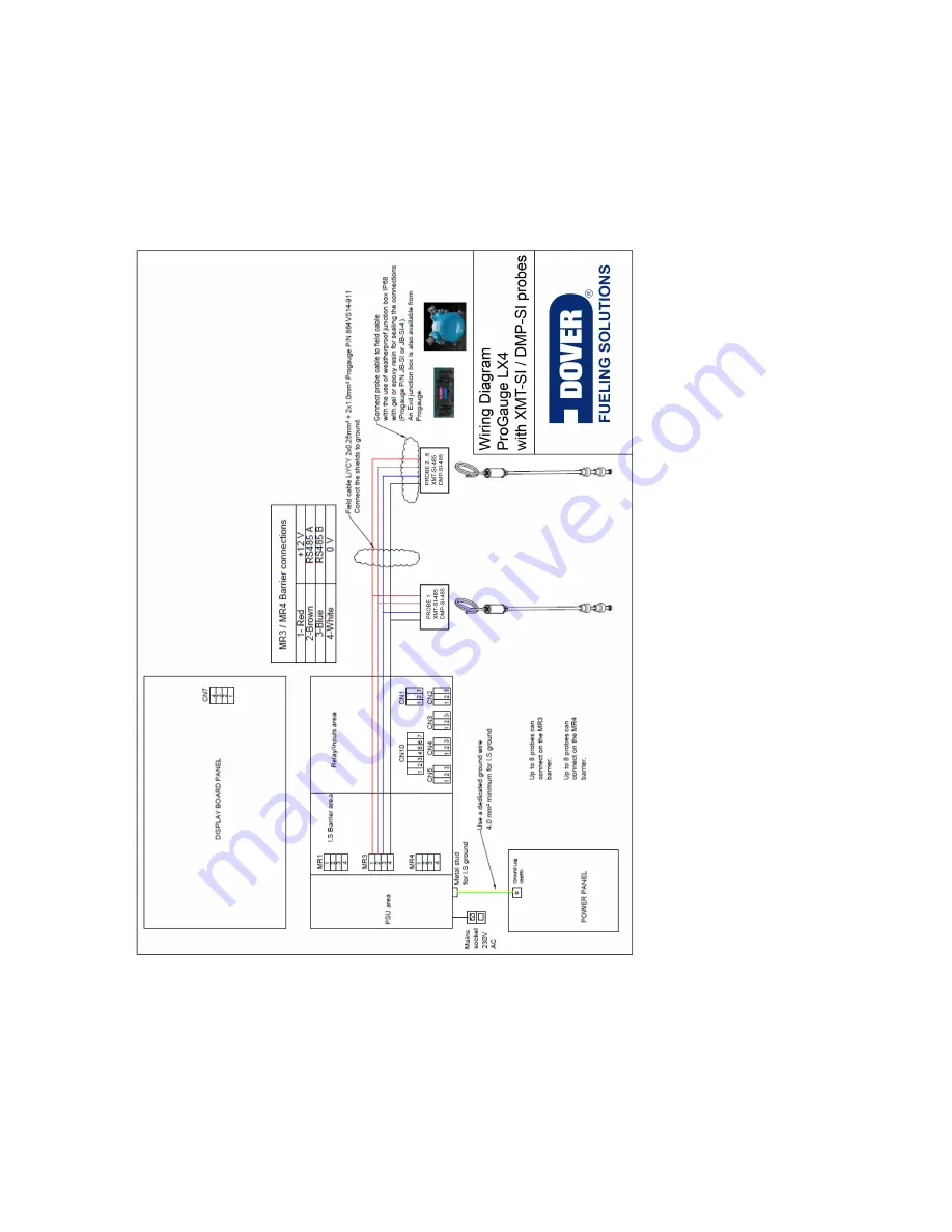 Dover MagLink LX4 Скачать руководство пользователя страница 31