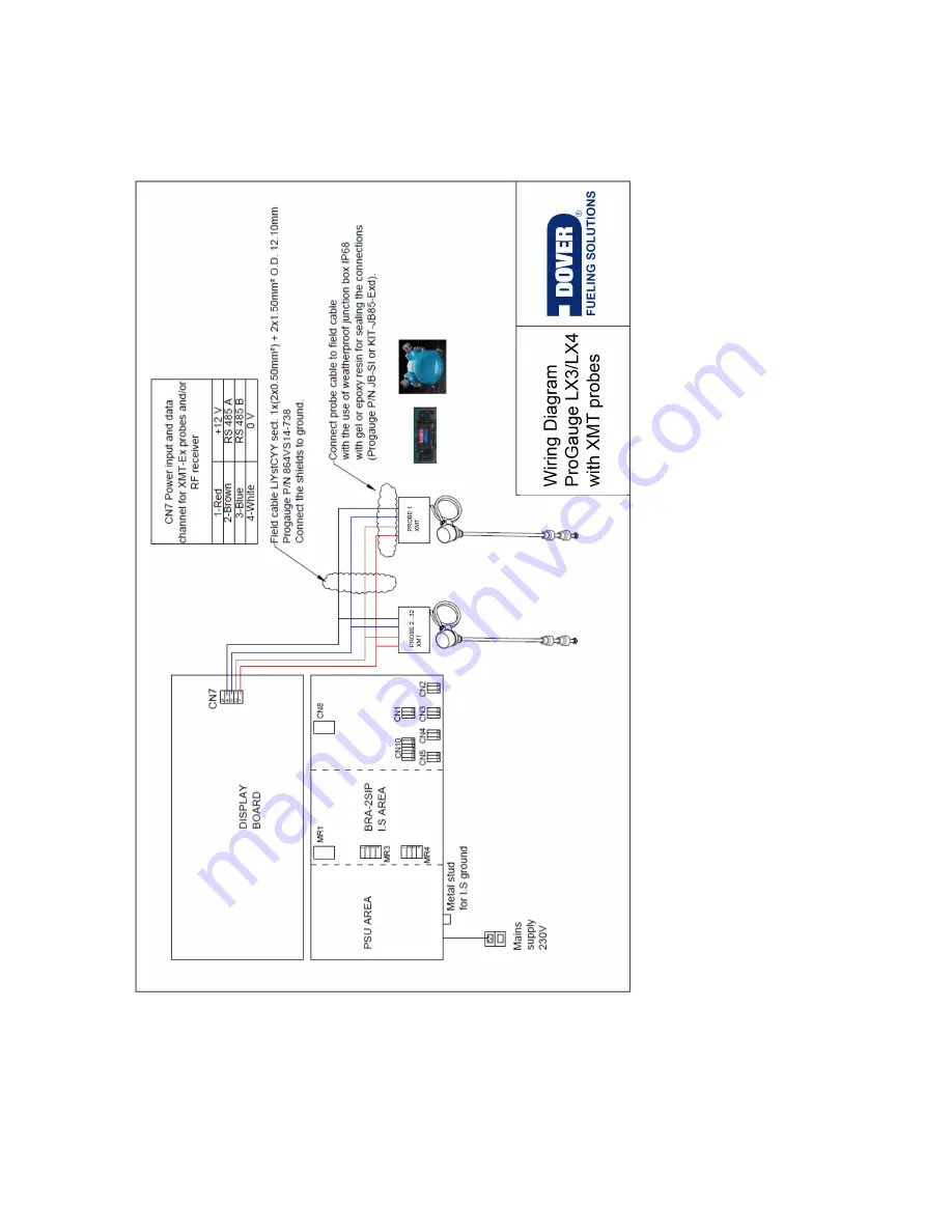 Dover MagLink LX4 Installation Manual Download Page 32