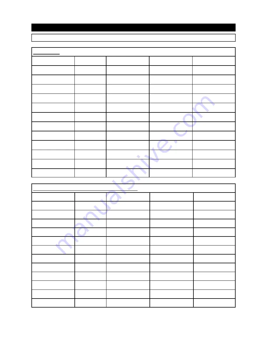 Dover Marathon RAMJET Signature J-250SC Operation, Maintenance And Installation Manual Download Page 22