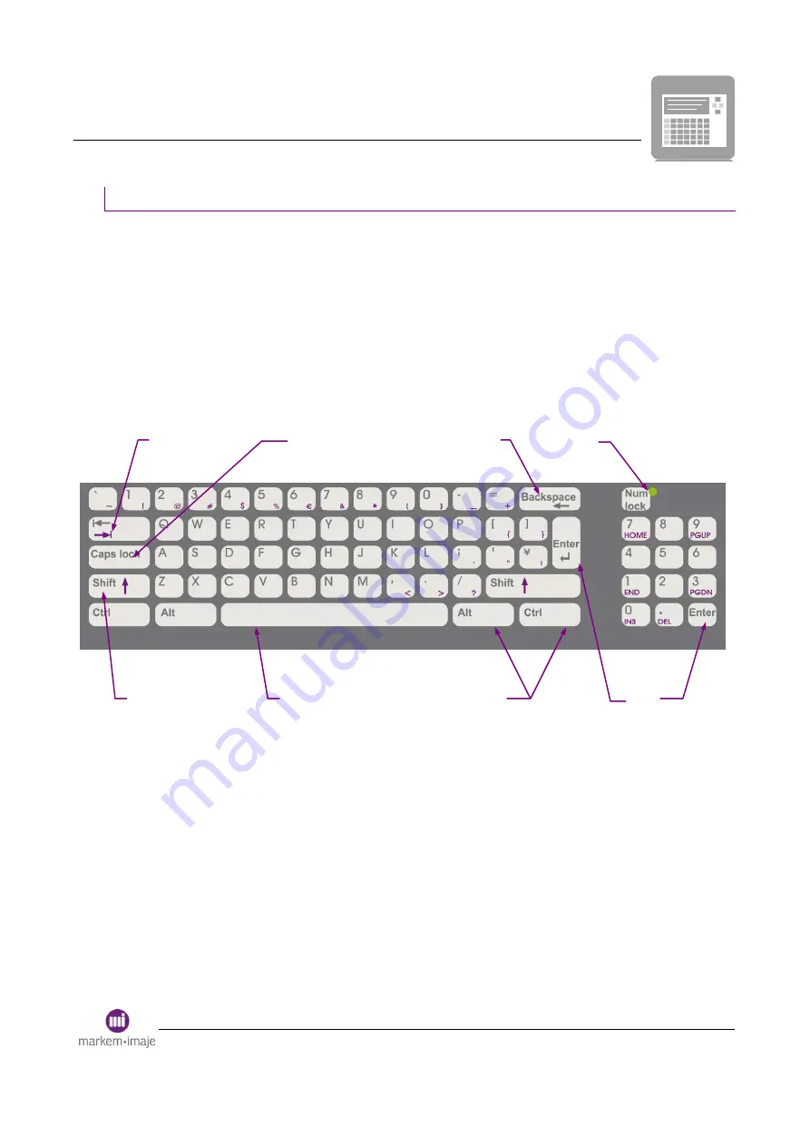 Dover Markem Imaje 9040 User Manual Download Page 34