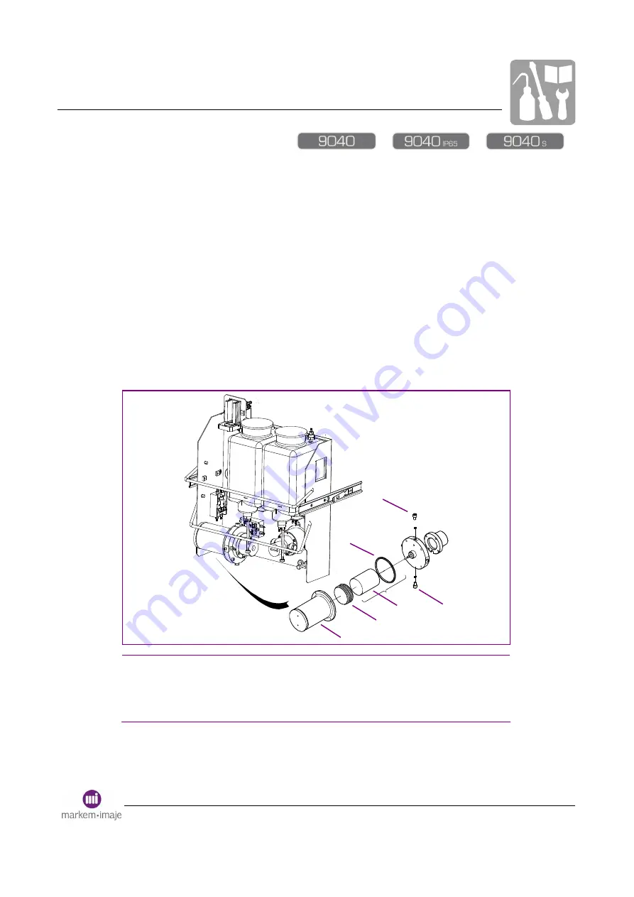 Dover Markem Imaje 9040 User Manual Download Page 157