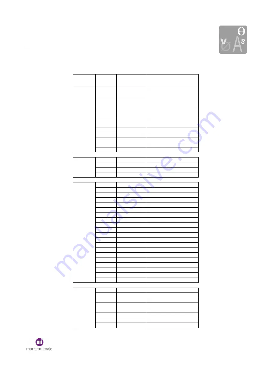 Dover Markem Imaje 9040 User Manual Download Page 224