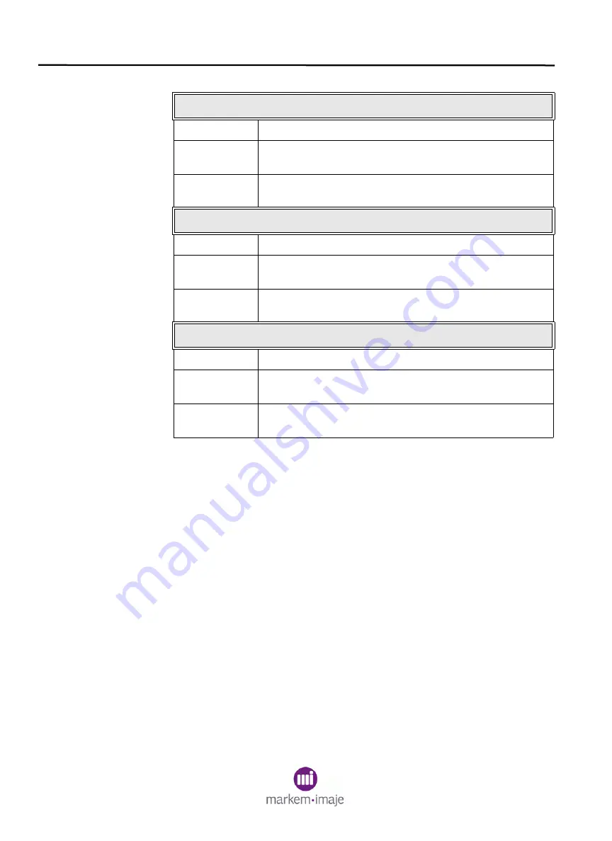 Dover markem-imaje SmartDate 5 Maintenance Manual Download Page 156