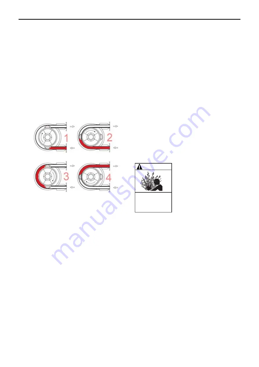 Dover MOUVEX ASX40 Instructions Manual Download Page 5