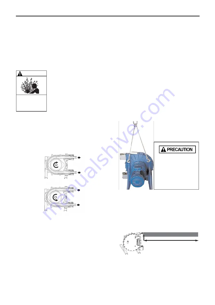 Dover MOUVEX ASX40 Instructions Manual Download Page 6