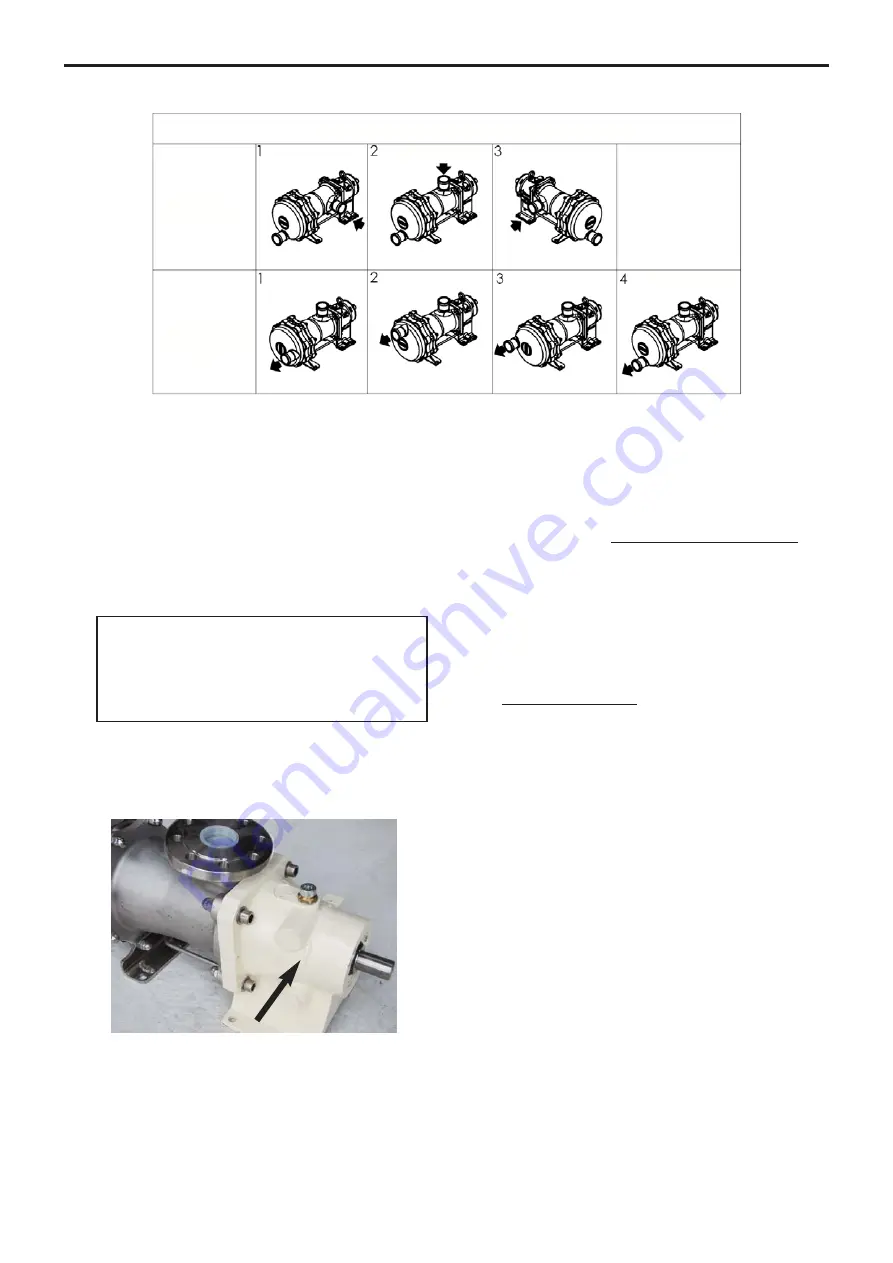 Dover Mouvex SLC24 Installation Operation & Maintenance Download Page 8