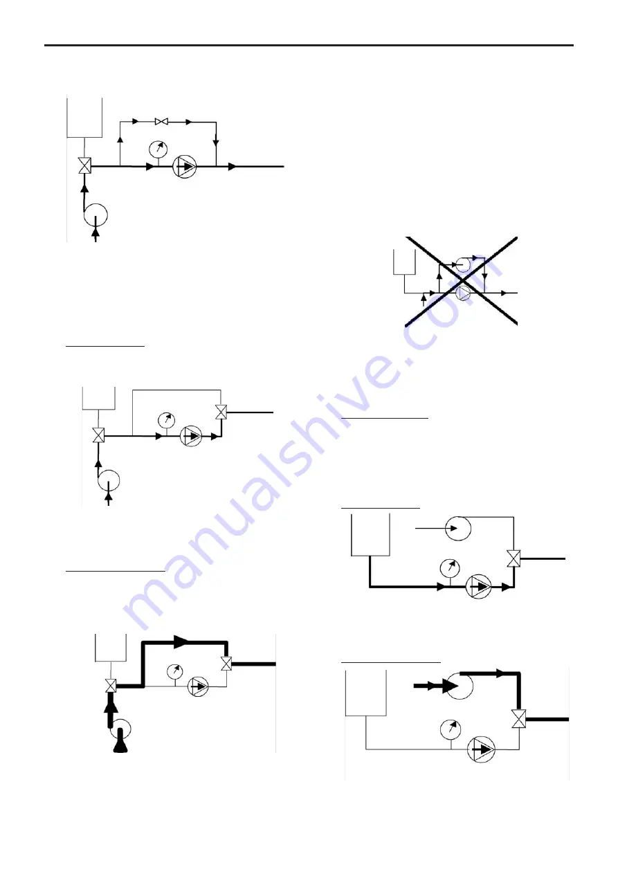 Dover Mouvex SLC24 Installation Operation & Maintenance Download Page 13