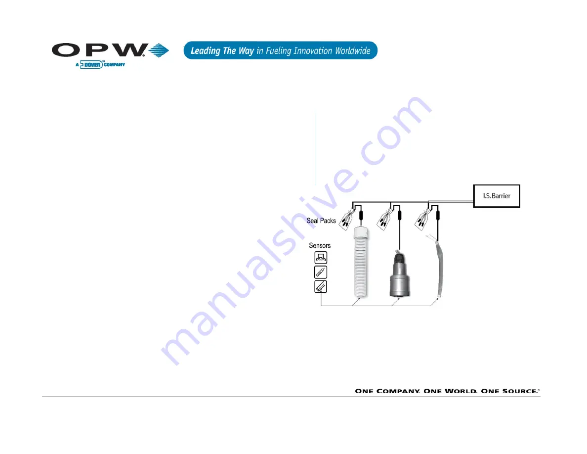 Dover OPW SiteSentinel Integra 100 Installation Manual Download Page 54