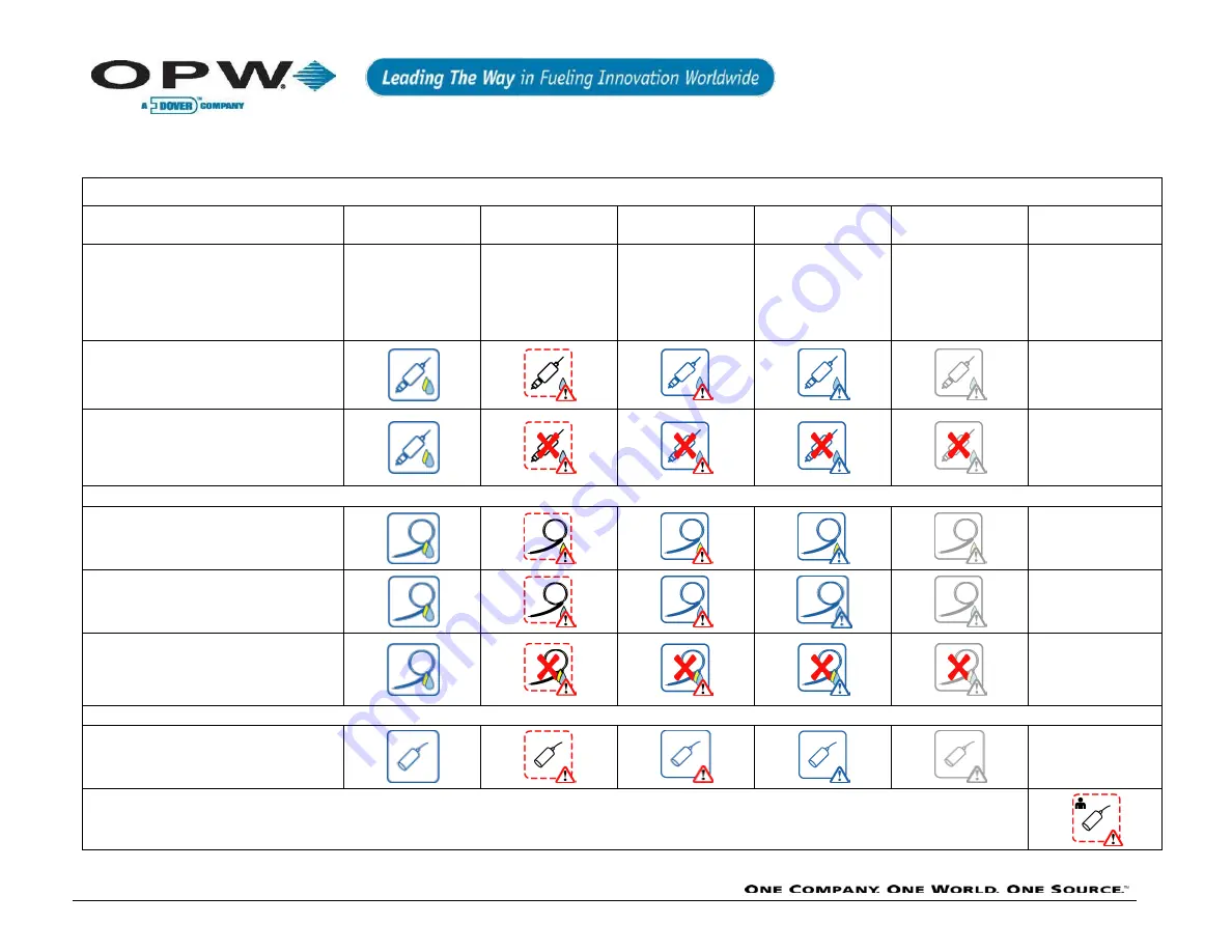 Dover OPW SiteSentinel iSite Installation Manual Download Page 103