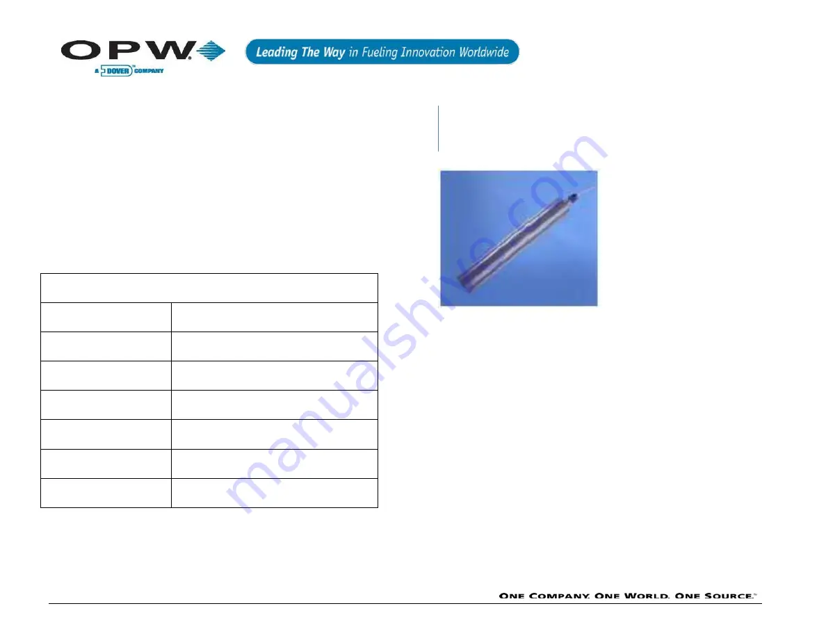 Dover OPW SiteSentinel iSite Installation Manual Download Page 130