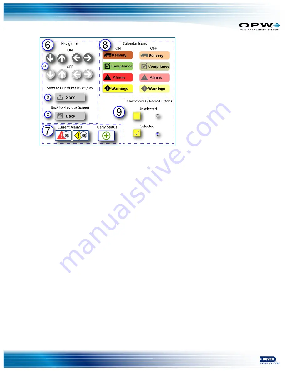 Dover OPW SiteSentinel Nano M2012 Operator'S Manual Download Page 6