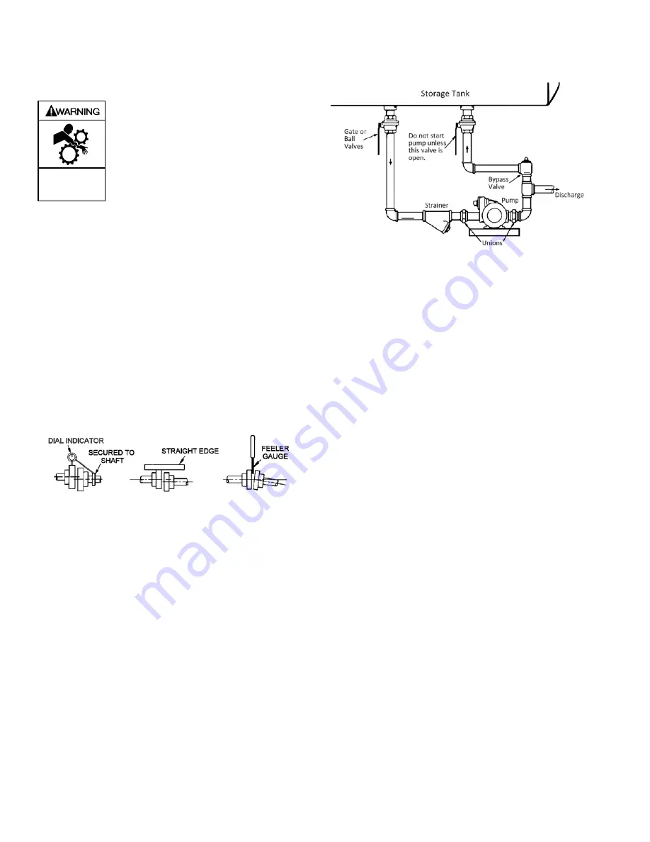 Dover PSG Blackmer LGL154A Скачать руководство пользователя страница 4