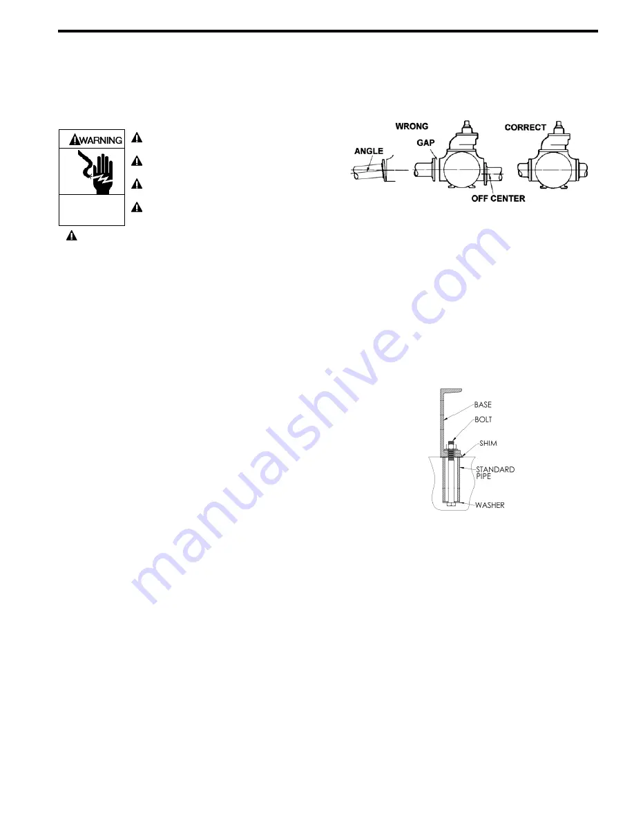 Dover PSG BLACKMER MLN4B Installation, Operation And Maintenance Instructions Download Page 3