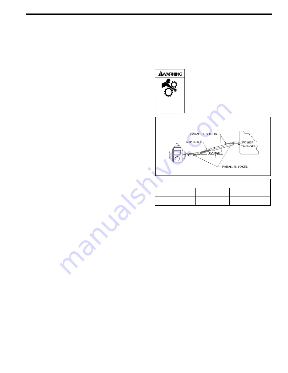 Dover PSG Blackmer TXD1200 Series Installation, Operation And Maintenance Instructions Download Page 3