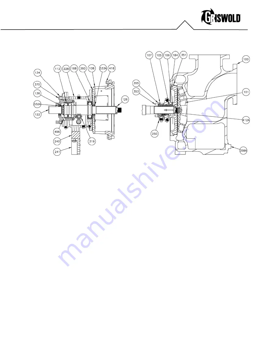 Dover PSG Griswold 811SP Series Installation, Operation & Maintenance Manual Download Page 9