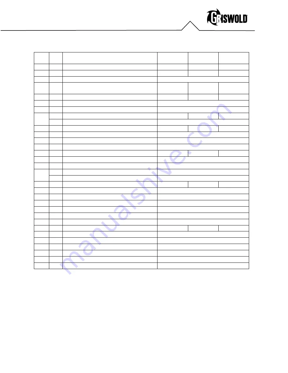 Dover PSG Griswold 811SP Series Installation, Operation & Maintenance Manual Download Page 10