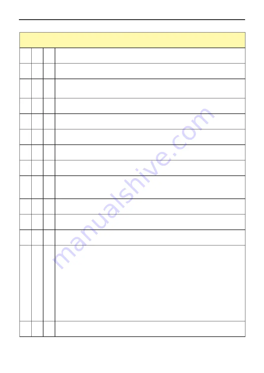 Dover PSG Mouvex P BI Series Installation - Use - Maintenance Download Page 42