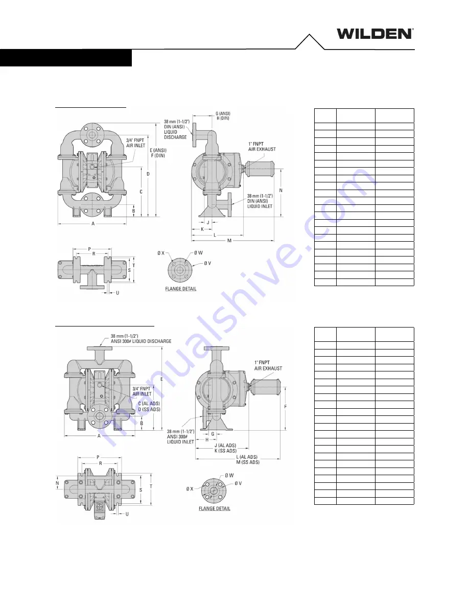 Dover PSG WILDEN HS430S Manual Download Page 7