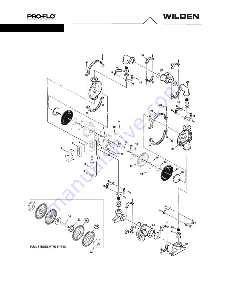 Dover PSG Wilden P4 Engineering Operation & Maintenance Manual Download Page 23