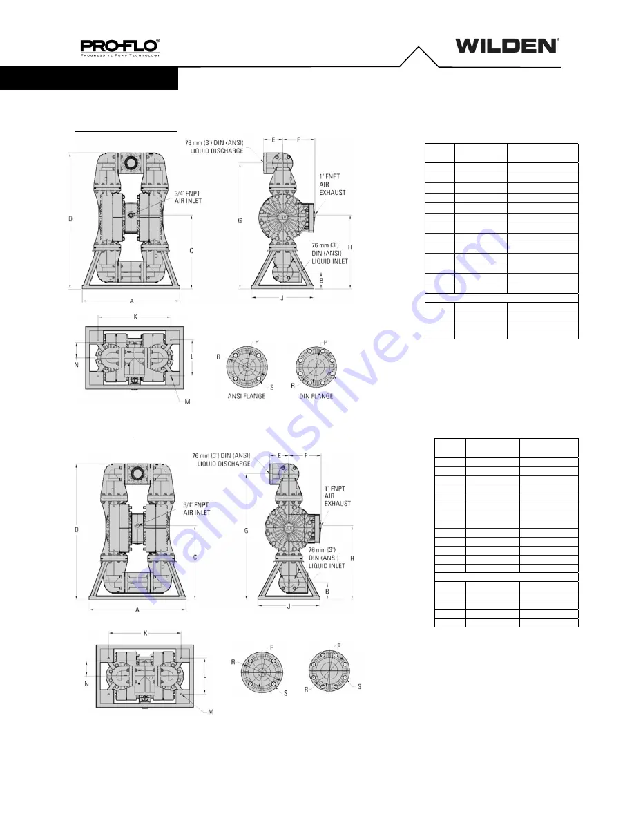 Dover PSG Wilden PRO-FLO P1500 Engineering Operation & Maintenance Manual Download Page 7