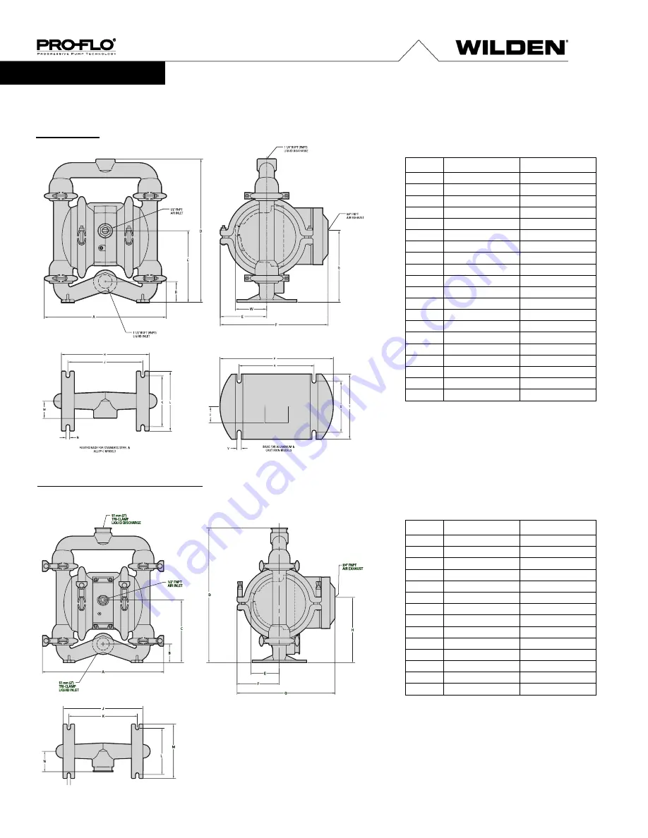 Dover PSG Wilden PRO-FLO P4 Series Engineering, Operation & Maintenance Download Page 7